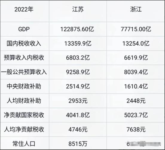 96精产国品一二三产区区别，真正了解农产品背后的故事