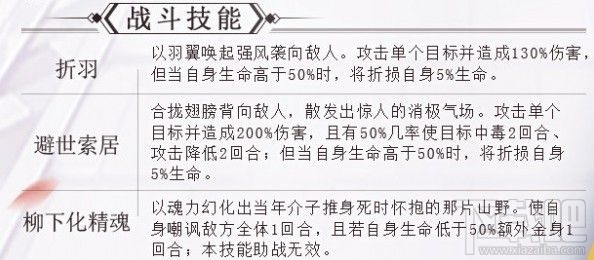 食物语子推燕怎么打？子推燕打法攻略