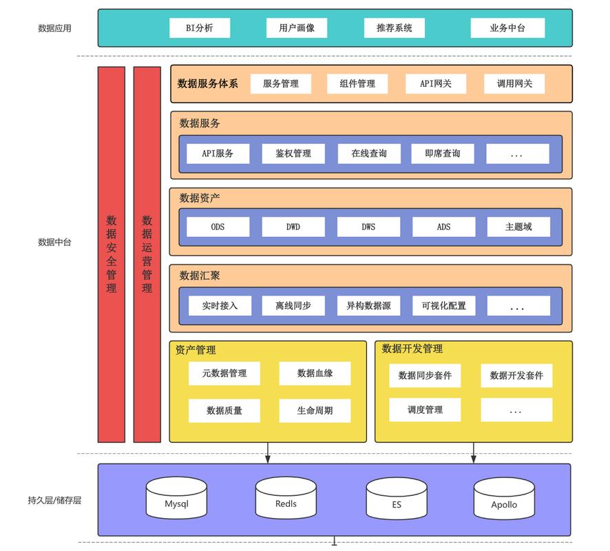 全面解析办公自动化oa需求的意义与实施策略