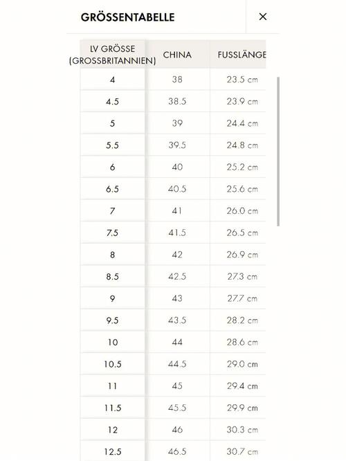  欧洲尺码日本尺码专线美国欧洲lv：跨国购物的新选择