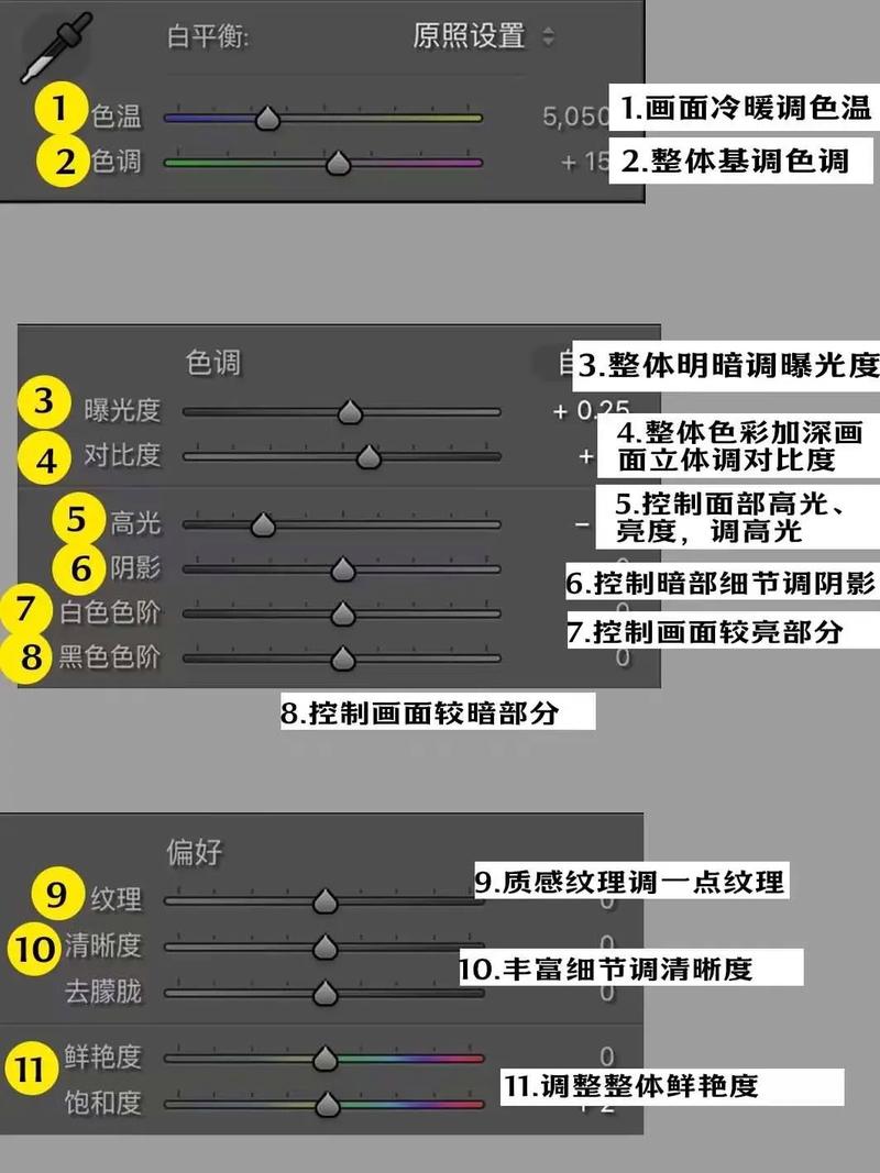 深入探索“免费ps大片调色软件有哪些”的行业前景与选择