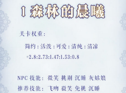 奇迹暖暖卷二4-1公主级怎么搭配 奇迹暖暖卷二第四章森林的晨曦通关攻略