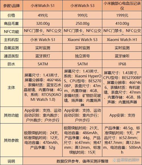 国产x7x7x7x7x7性价比分析,网友：性价比超乎想象！