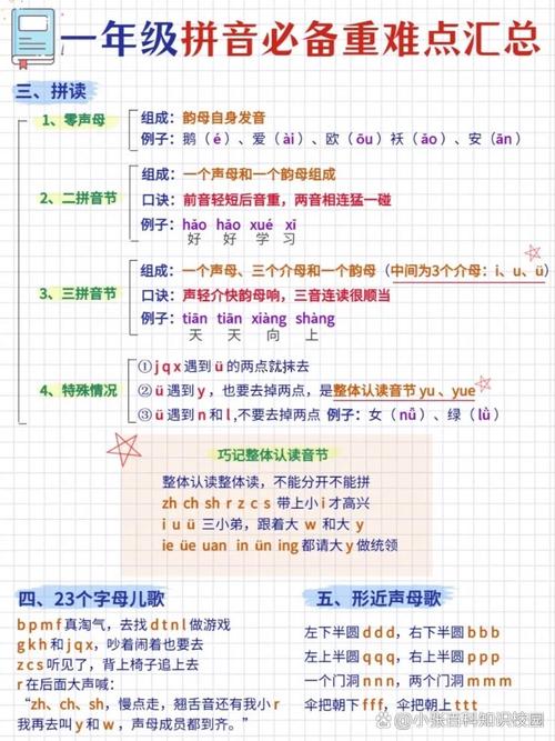  新深入探讨韵母攻略T系列102章的学习方法与技巧