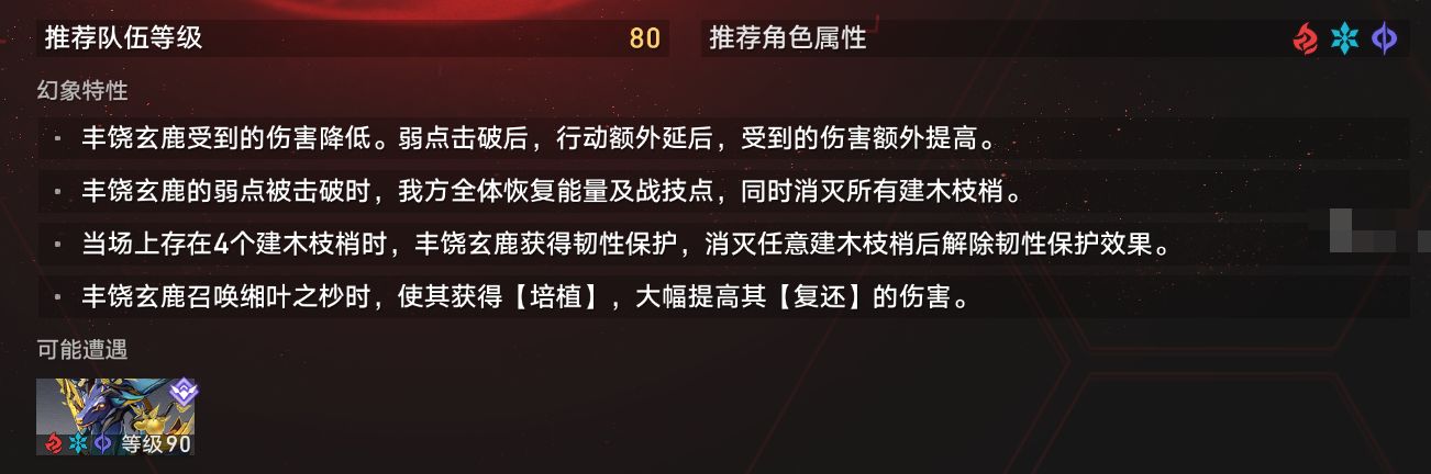 崩坏星穹铁道虚境味探绝望模式丰饶玄鹿阵容推荐攻略-宝石系统全解析