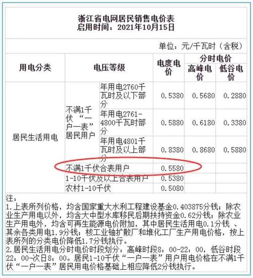  日本免费三色电费2024年，网友：期待与担忧并存