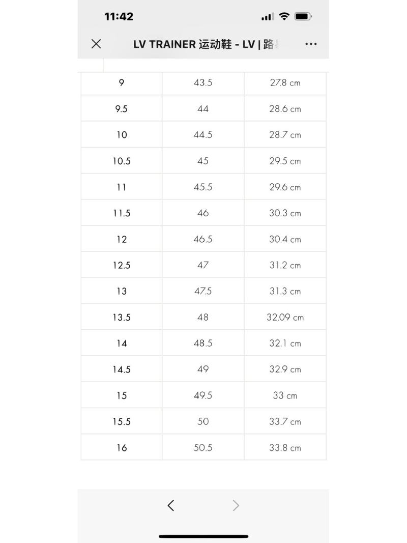  欧洲尺码日本尺码美国欧洲LV，网友：时尚界的尺码迷思