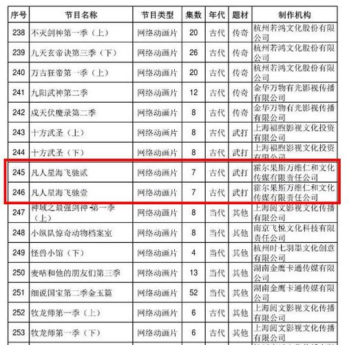  免费站在线观看人数更新时间,网友：热议背后的真实数据