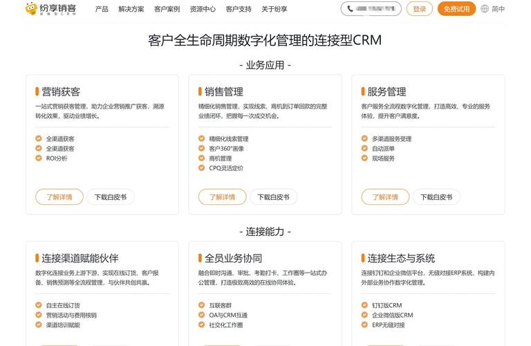  十大免费CRM站入口，网友：这些平台真是太实用了！