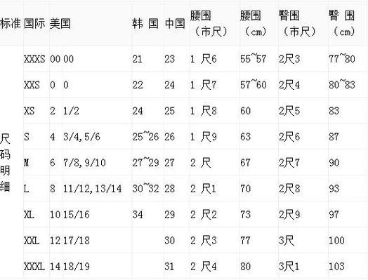 欧洲尺码日本尺码专线不卡顿,网友：终于找到了合适的鞋码！