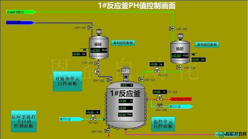 优质液体收集系统ph，网友：功能多样，设计独特