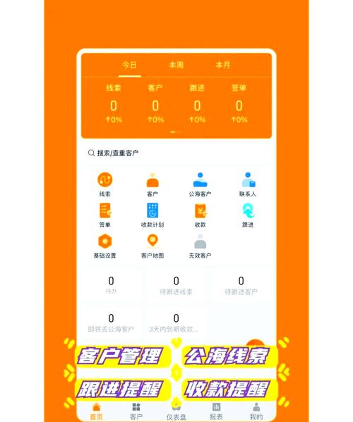 成品视频CRM999，网友：这才是视频制作的未来！