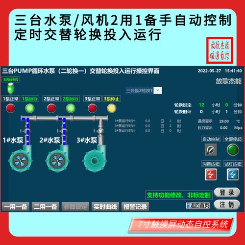  内容丰富交替轮换，探索多样化的生活方式