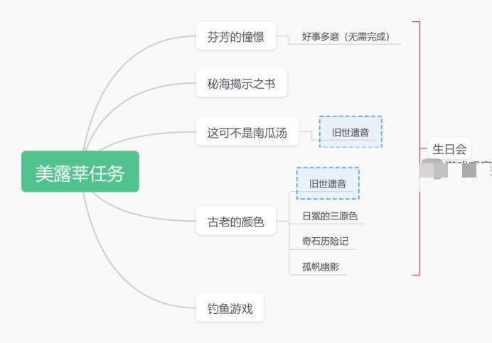 原神究极霸王超级魔剑特效解锁攻略-游戏剧情深度挖掘