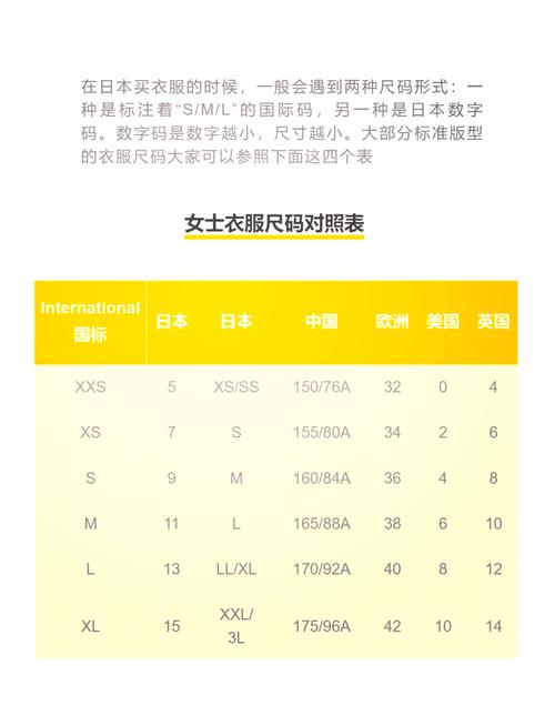 新提升购物体验的秘密——欧洲尺码日本尺码专线不卡顿