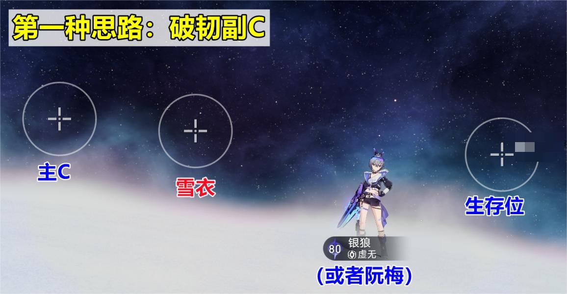 崩坏星穹铁道雪衣阵容搭配思路攻略-高效资源采集最佳方案