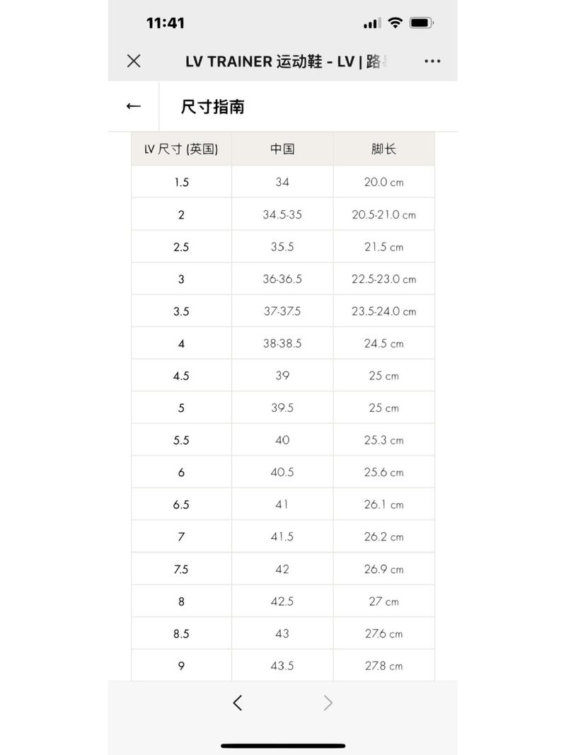 欧洲尺码日本尺码美国欧洲lv，网友：揭晓鞋码差异的秘密