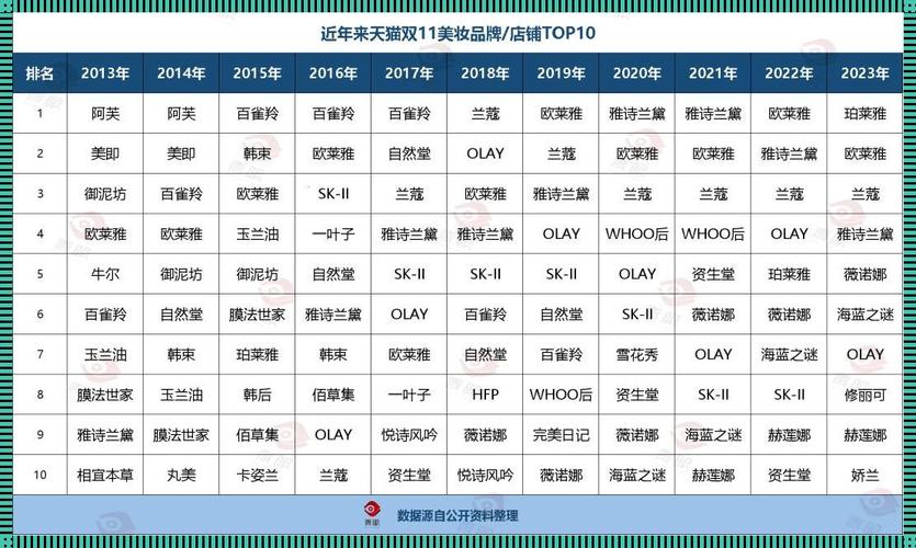 深入探讨“精品一线二线三线区别”的市场意义