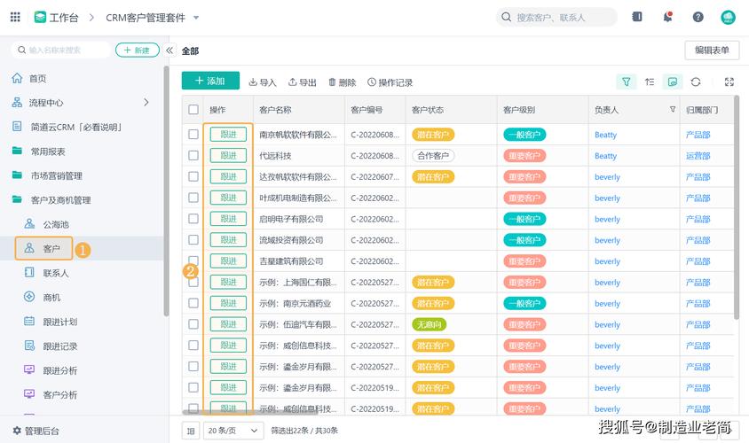  探索日本免费saas crm：高效管理客户关系的新助力