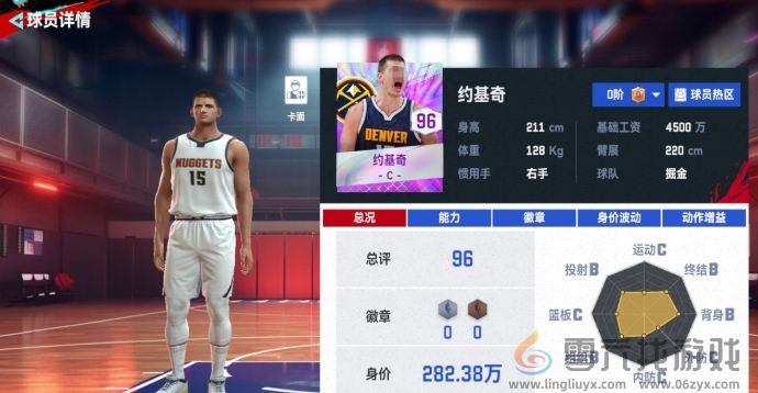 NBA巅峰对决中锋角色推荐一览 职业天赋加点建议