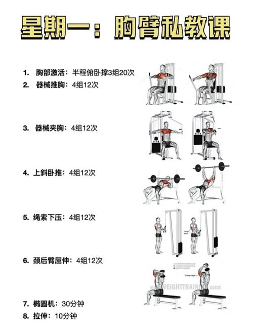  私教1V2训练思路，探索高效健身新模式