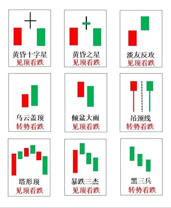  深入探讨“两阳夹一阴的几种情况”