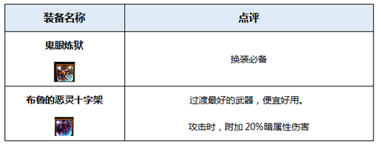 DNF起源版本神思者装备分析 起源版本神思者穿什么装备好