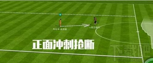 FIFA足球世界冲刺抢断技巧详解