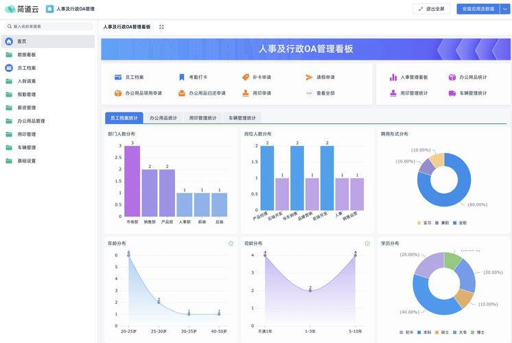 办公自动化oa需求，提升企业效率与协同能力