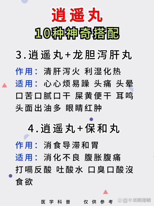 揭秘药效H1V2逍遥，网友纷纷点赞：效果显著，使用体验感佳