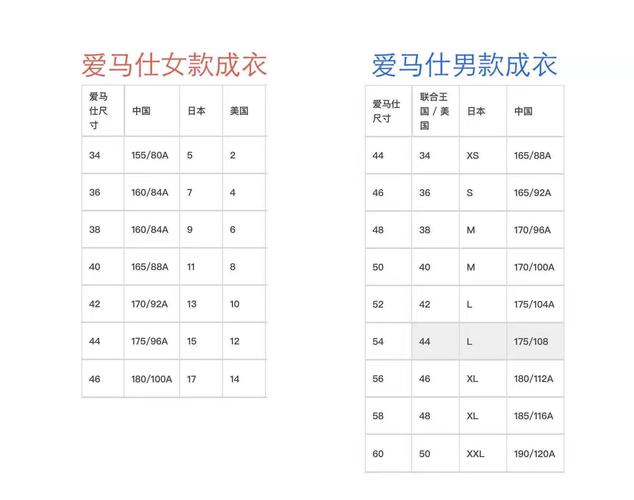  全球服装尺码对比：欧洲尺码日本尺码美国欧洲lv