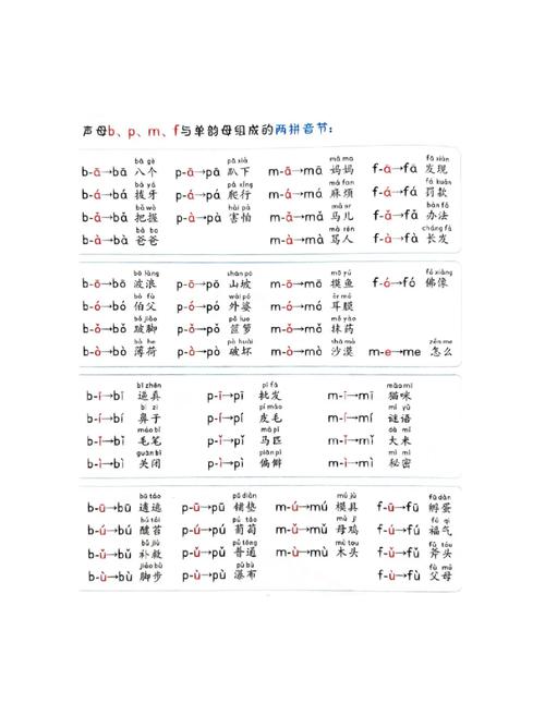  探索“厨房韵母2”：诱发味蕾的美食奇迹