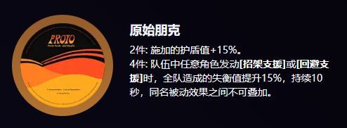 绝区零原始朋克驱动盘属性效果一览 社交互动与团队配合技巧