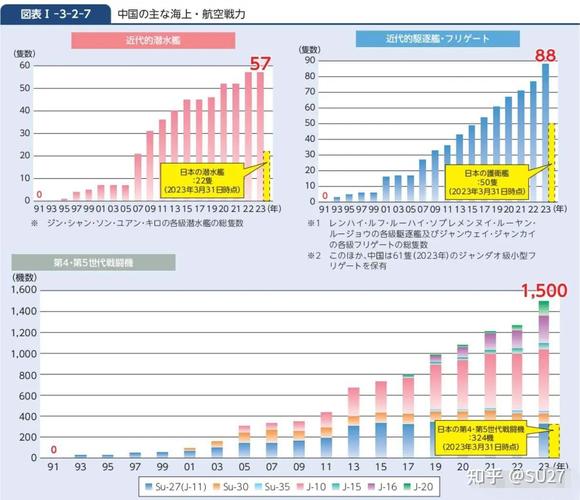 日本2024年免费三色电费为绿色能源带来新机遇