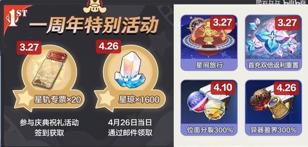 崩坏星穹铁道2.1周年庆有哪些活动