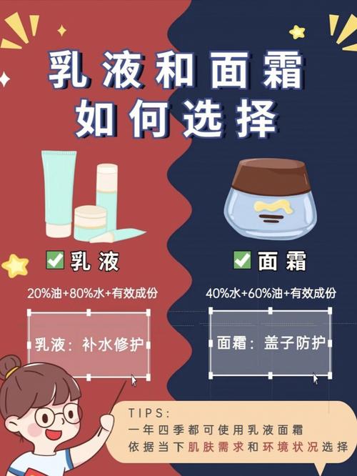  深入探讨：91W乳液和78W乳液有什么区别？