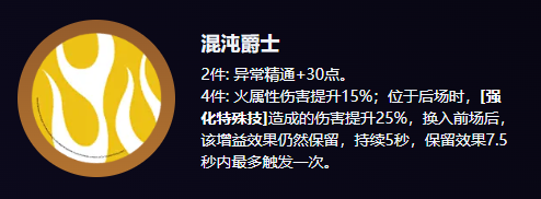 绝区零混沌爵士驱动盘什么效果 难关突破最佳方案