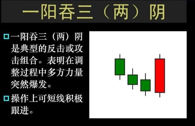  一阳吞三阴指什么服务：探索神秘的能量疗法