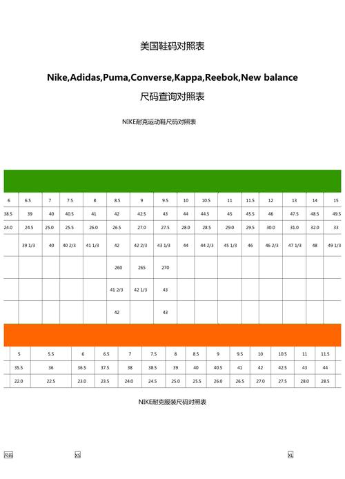 欧美尺码日本尺码专线美国，网友：尺码转换的那些事儿