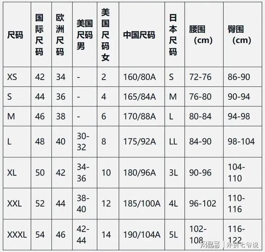 探讨欧美尺码日本尺码专线美国的潮流与趋势