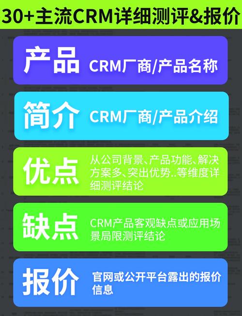  打造高效管理的关键工具：国内永久免费SAAS-CRM