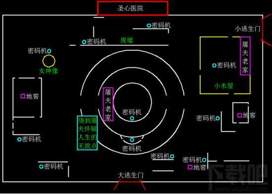 第五人格圣心医院&#8203;修机破译技巧详解