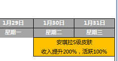 王者荣耀安琪拉心灵骇客皮肤什么时候出 心灵骇客皮肤图片大全