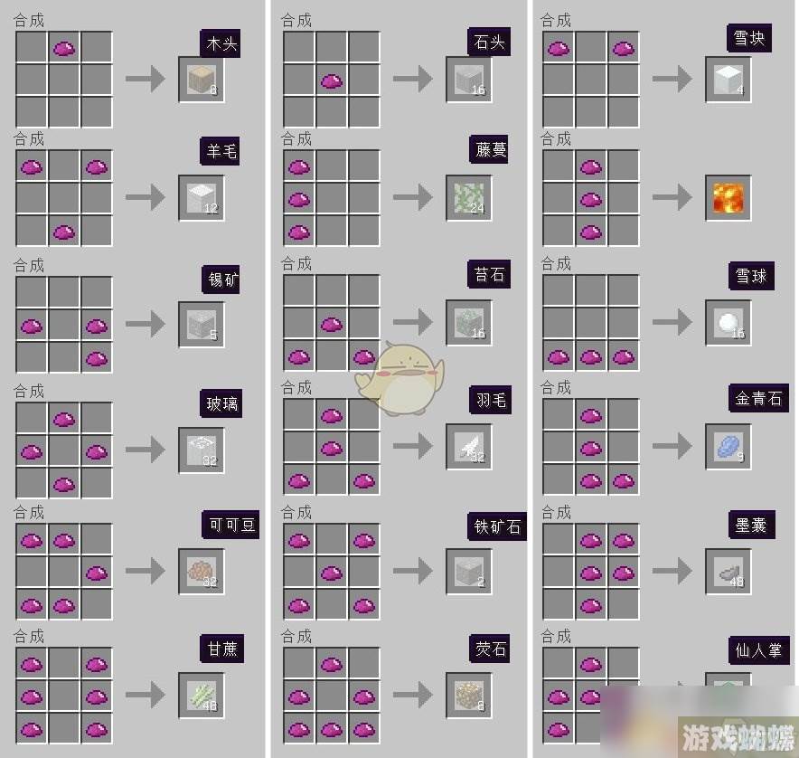 我的世界工业时代2modUU物质有什么用,我的世界资讯-隐藏任务快速完成