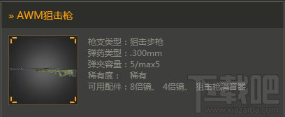 光荣使命狙击步枪AWM属性介绍