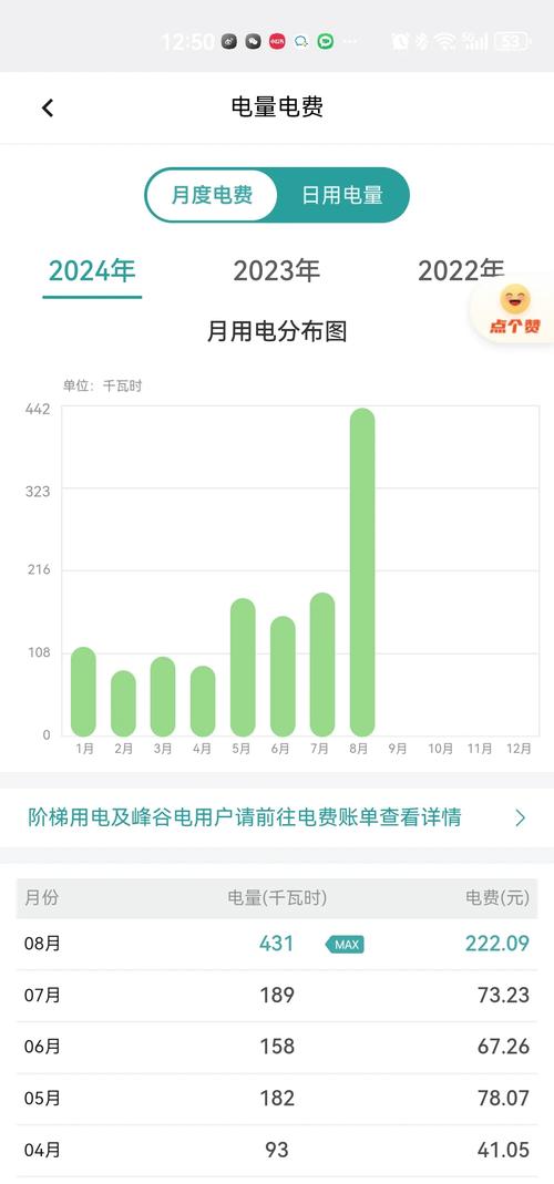  2024年欧洲是否实施免费三色电费：探讨未来能源政策的走向