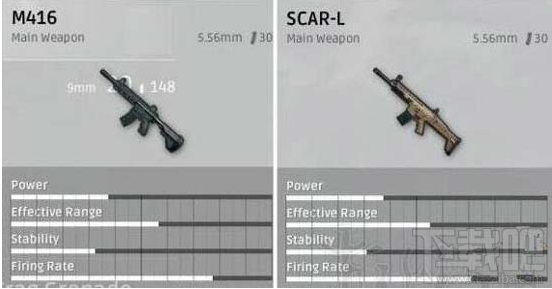 绝地求生全军出击Scar和M416哪个好？对比分析