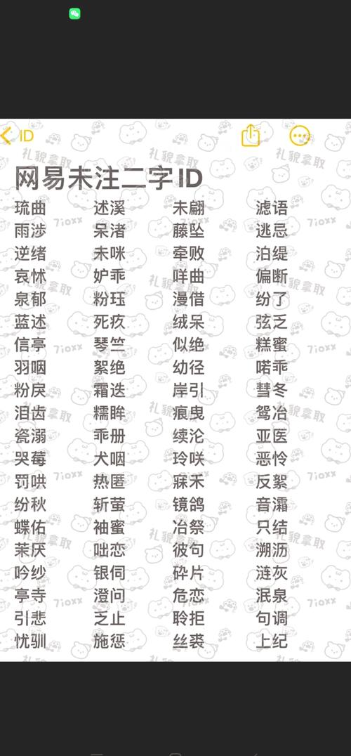 探索“我女朋友的妈妈双字ID”的秘密