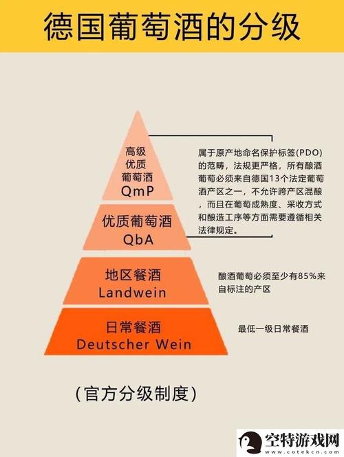 精产国品一二三产品区别,网友：了解这些能为你省钱又省心！