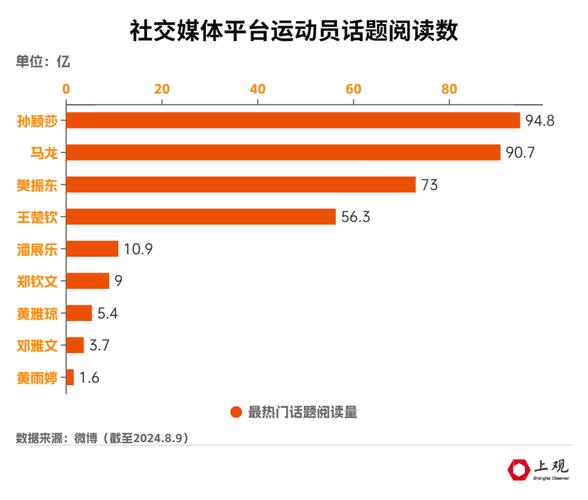 视频内容丰富免费站的在线观看人数分析，网友热议